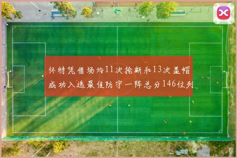 怀特凭借场均11次抢断和13次盖帽成功入选最佳防守一阵总分146位列第五